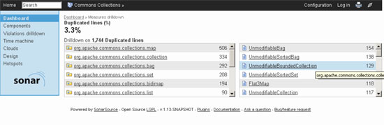 sonar code coverage tool