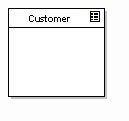 Database Modelling in UML