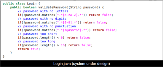 Automated Acceptance Tests and Requirements Traceability