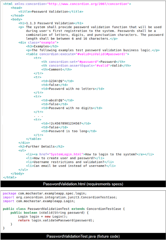 Automated Acceptance Tests and Requirements Traceability