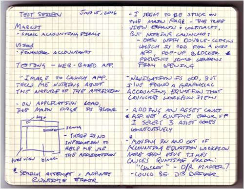 Exploratory Testing Agile Testing Session Notes