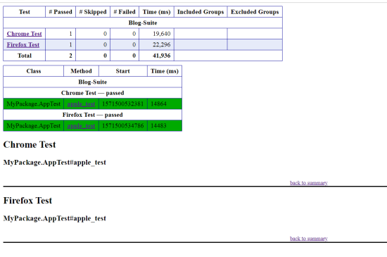 Parallel Testing With the TestNG Java Test Framework