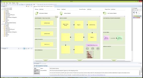 Archi Open Source Enterprise and Software Architecture Modeling