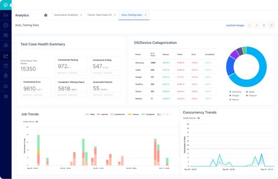 LambdaTest - Cloud-Based Platform For All Testing Needs