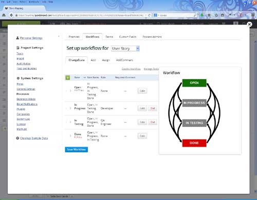 TargetProcess - Visual Project Management Tool