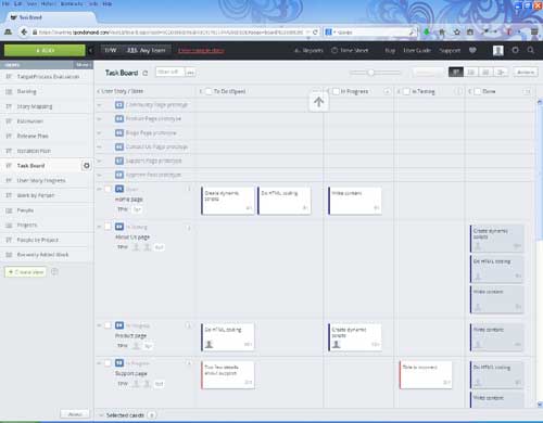 TargetProcess - Visual Project Management Tool